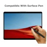 Surface Lamina Protectora